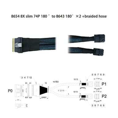 8654 8X 纤薄型 74P 180 ° 对 8643 180° ×2 +编织网管